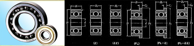 Miniature Bearings