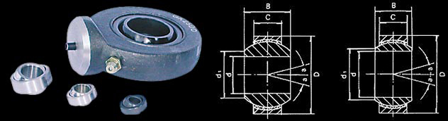 Plain Spherical Bearings
